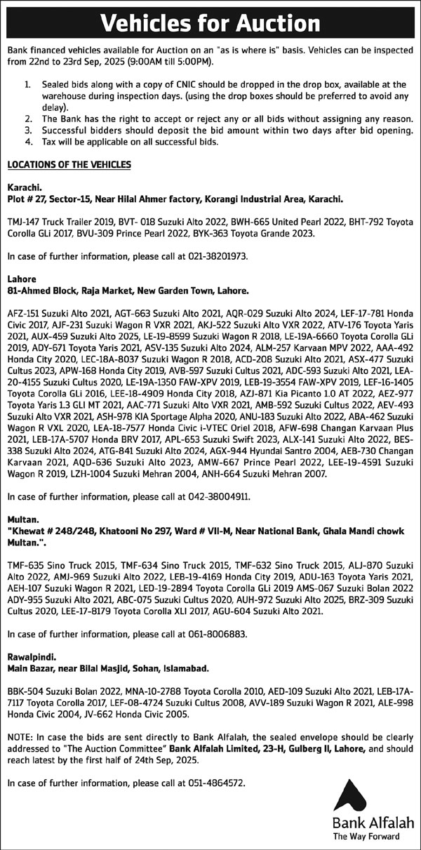 Bank Alfalah Lahore Tender Notice